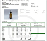 Canna River - BROAD SPECTRUM CBD OIL TINCTURE - GWEENO_SHOP